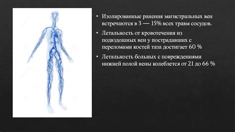 Воздействие эмоционального аспекта послеобработки шрамовых повреждений вен
