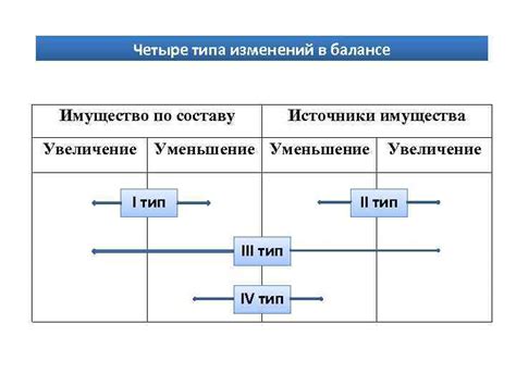 Воздержание и изменения в гормональном балансе