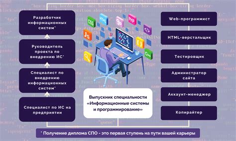 Возможности биндинга данных