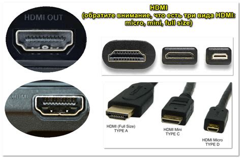 Возможности и ограничения подключения по HDMI