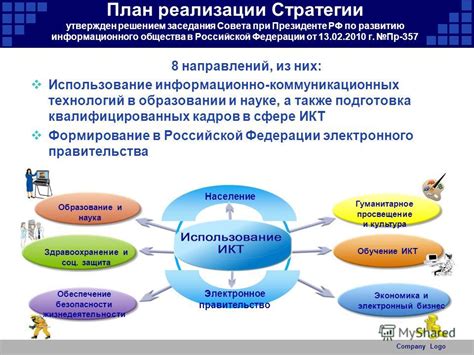 Возможности и преимущества мгновенного информационного вещания в современных условиях