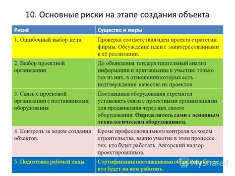 Возможности и риски применения огороженного территории в Римверлде