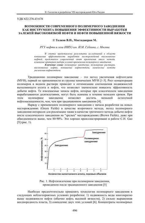 Возможности и функции инструмента для повышения эффективности