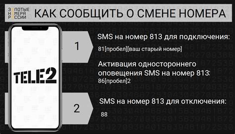 Возможности оператора: варианты отключения сообщений на абонентском номере Теле2