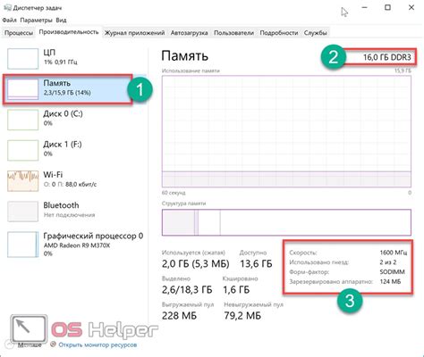 Возможности применения информации о свободном RAM в компьютере