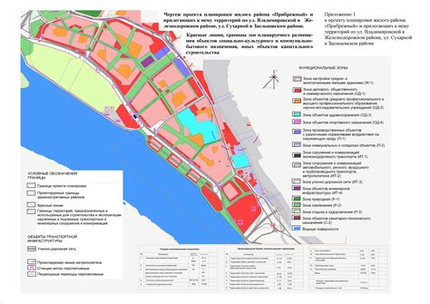 Возможности строительства и планировки