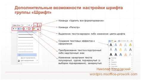 Возможности форматирования текста