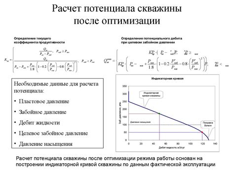 Возможности эксплуатации потенциала толчка