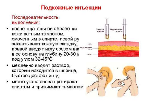 Возможные осложнения