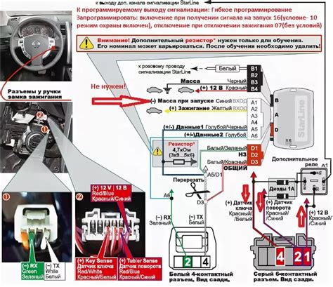 Возможные последствия при движении с неправильно накачанным колесом