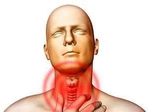Возможные причины неприятного ощущения слипания в области горла