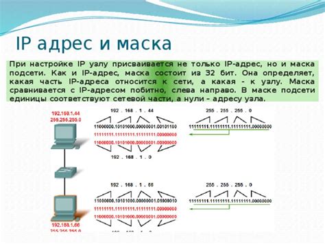 Возможные сложности и методы их преодоления при настройке Telnet по IP-адресу