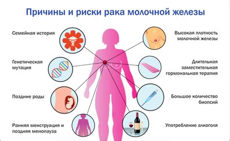 Возможные факторы и причины появления микроанироцитоза у маленького пациента