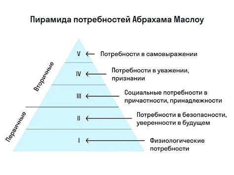 Восприятие различий: понимание потребностей каждой женщины