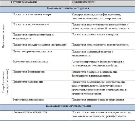 Восстановление детализации на Pic: продуктивные методы для повышения качества изображения