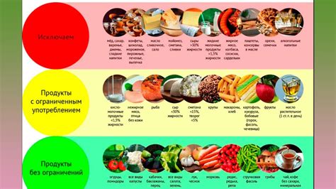 Восстановление крови: лучшие продукты для восполнения недостатка