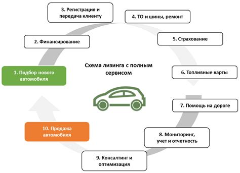 Восстановление сбережений и улучшение финансовой устойчивости: эффективные рекомендации для возврата депозита