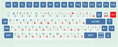 Восстановление функциональности клавиатуры: возвращение букв на свои места