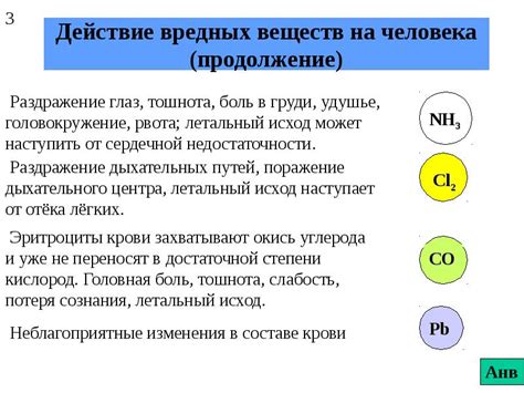 Вредные последствия применения неподходящих химических веществ в помаде