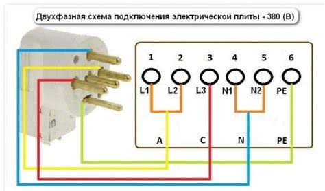 Выбор варианта подсоединения в зависимости от типа датчика