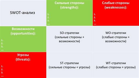 Выбор игры и анализ возможностей модификации