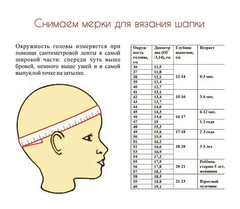 Выбор идеального размера тюбетейки: измерение объема головы