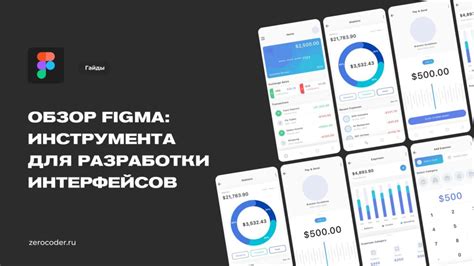 Выбор инструмента: почему Figma?