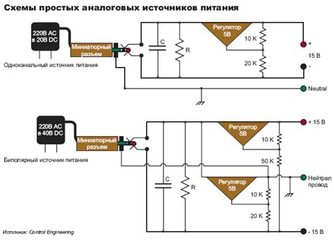 Выбор источника питания при работе с датчиком rio 