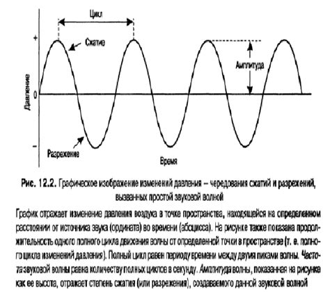 Выбор и изменение качества звукового потока