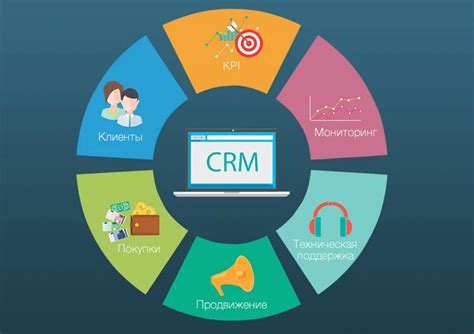 Выбор и настройка CRM-системы: с начала пути к эффективной работе