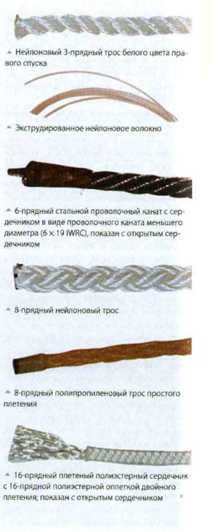 Выбор материалов: типы шнуров и крючков