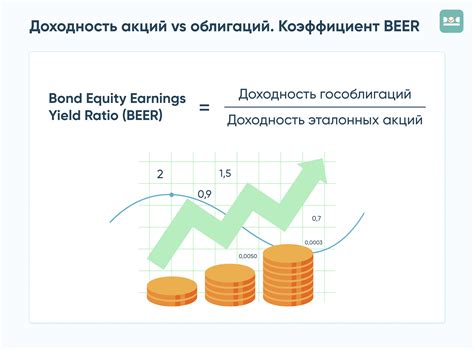 Выбор между облигациями и акциями: адаптация к инвестиционным целям