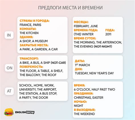 Выбор места и времени: где и когда предпочтительнее снимать на Крите