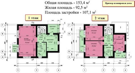 Выбор месторасположения для установки прослушивающего устройства в жилой площади