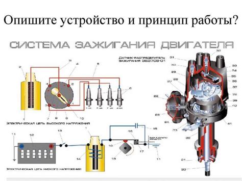 Выбор надежной системы зажигания для вашего автомобиля