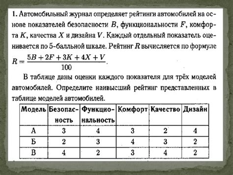 Выбор наилучшего варианта