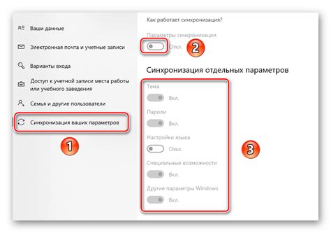 Выбор настроек синхронизации