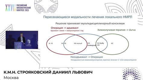 Выбор нужного аспекта угля для преобразования: выявление оптимального кандидата