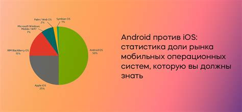 Выбор операционной системы для настройки своего личного безопасного туннеля