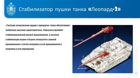 Выбор оптимального местоположения для размещения орудийной установки