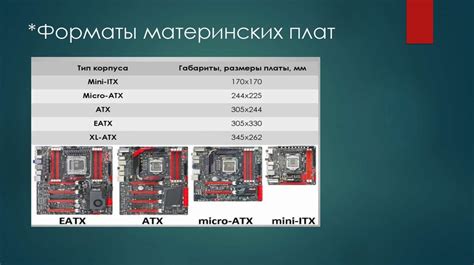 Выбор оптимальной вертушки для материнской платы: ключевые факторы