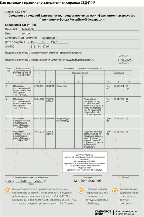 Выбор оптимальной платформы для разработки электронной трудовой книжки