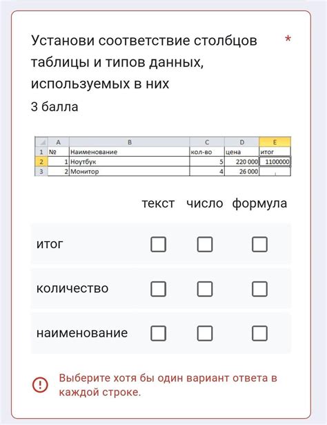 Выбор оптимальных типов данных для столбцов