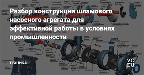 Выбор подходящего агрегата для эффективной работы в полесье