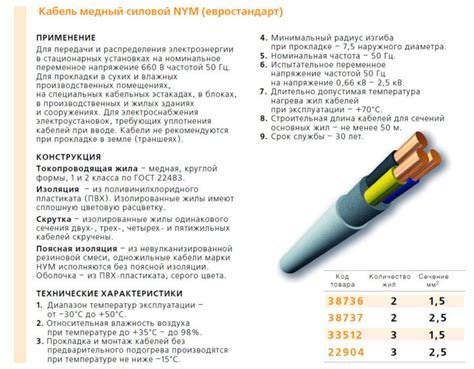 Выбор подходящего кабеля для согласования изображения на экране