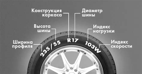 Выбор подходящего оборудования для повышения скорости на БМХ