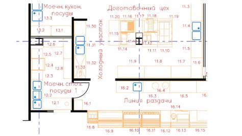 Выбор подходящего помещения и расстановка оборудования