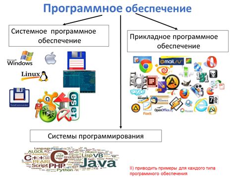 Выбор подходящего программного обеспечения для восстановления семантической фразы