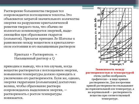 Выбор подходящего растворителя в зависимости от материала одежды