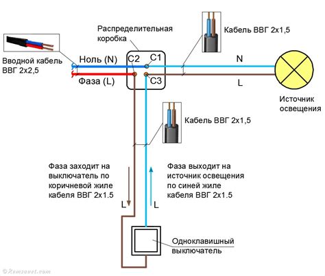 Выбор подходящего типа выключателя: обзор и практические примеры